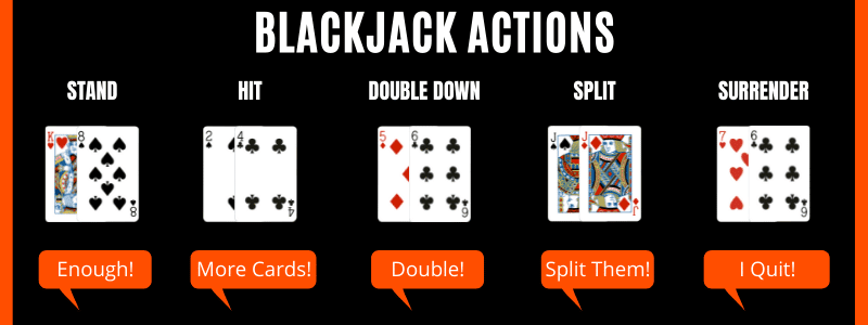 Blackjack Actions