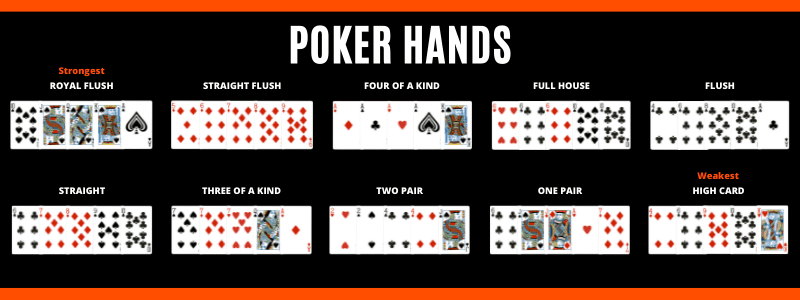 Poker Hands - me88